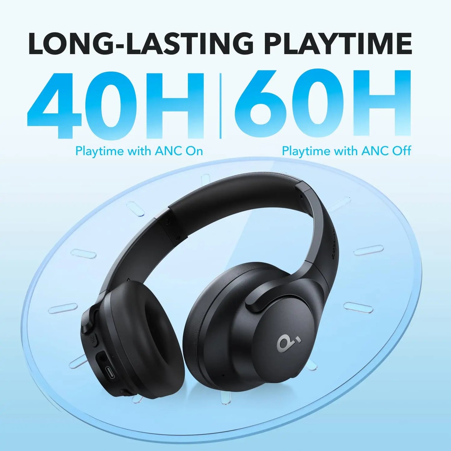 Soundcore by Anker Q20i Hybrid Active Noise Cancelling Headphones, Wireless Over-Ear Bluetooth, 40H Long ANC Playtime, Hi-Res Audio, Big Bass, Customize via an App, Transparency Mode (White) - Volt-Edge Technologies®
