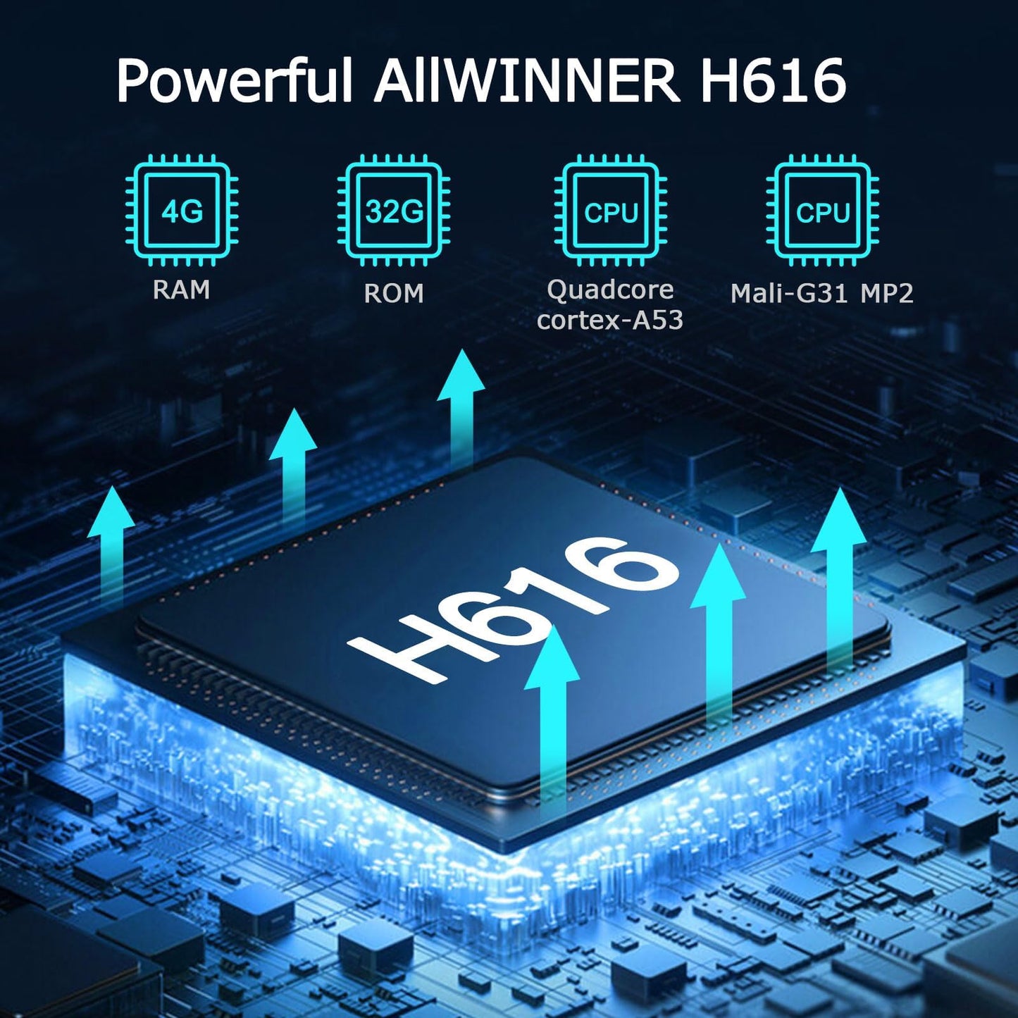 Android TV Box 2025, Android 10.0 TV Box 4GB RAM 32GB ROM AllWinner H616 Quad-Core Support Dual WiFi 2.4G/5G 6K 4K H.265 3D Bluetooth 5.0 Smart Box for TV