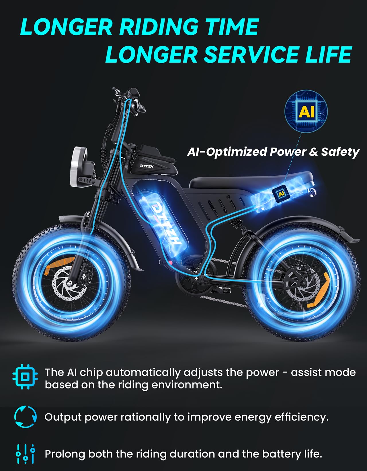 DTTZH F6 1500W Adult Electric Bike, 33MPH Fast E Bikes for Adults Electric, 20" x 4" Fat Tire Ebike, 750W Motor Long Range Electric Mountain Bikes, 48V 15Ah UL 2849 Certified, 60 Miles Range - Black