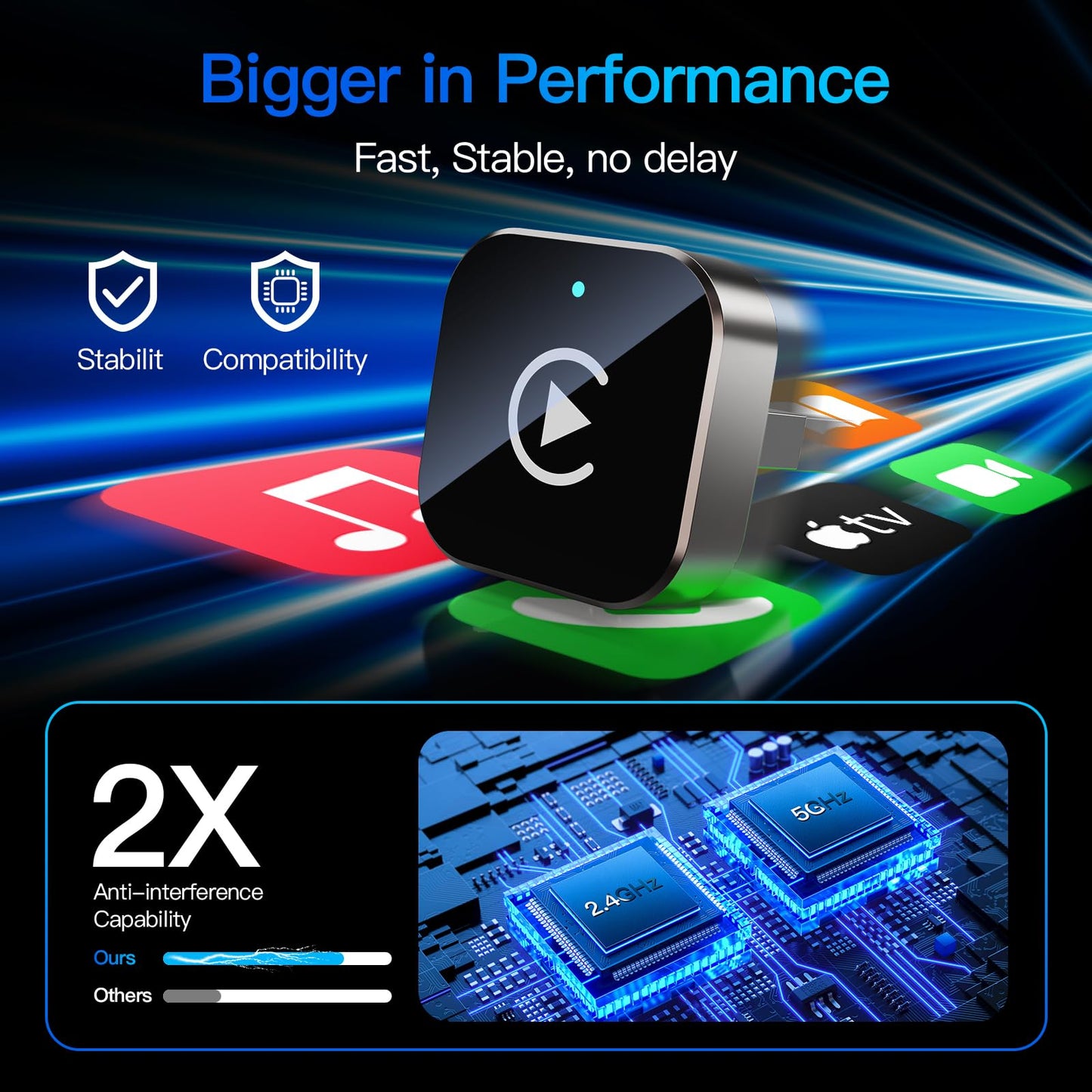 (2026 Upgraded) Wireless CarPlay Adapter for Apple iPhone&Android, Small Size,Plug and Play,Fast and Stable Connection Wireless Adapter for CarPlay&Android-No Latency to Screen