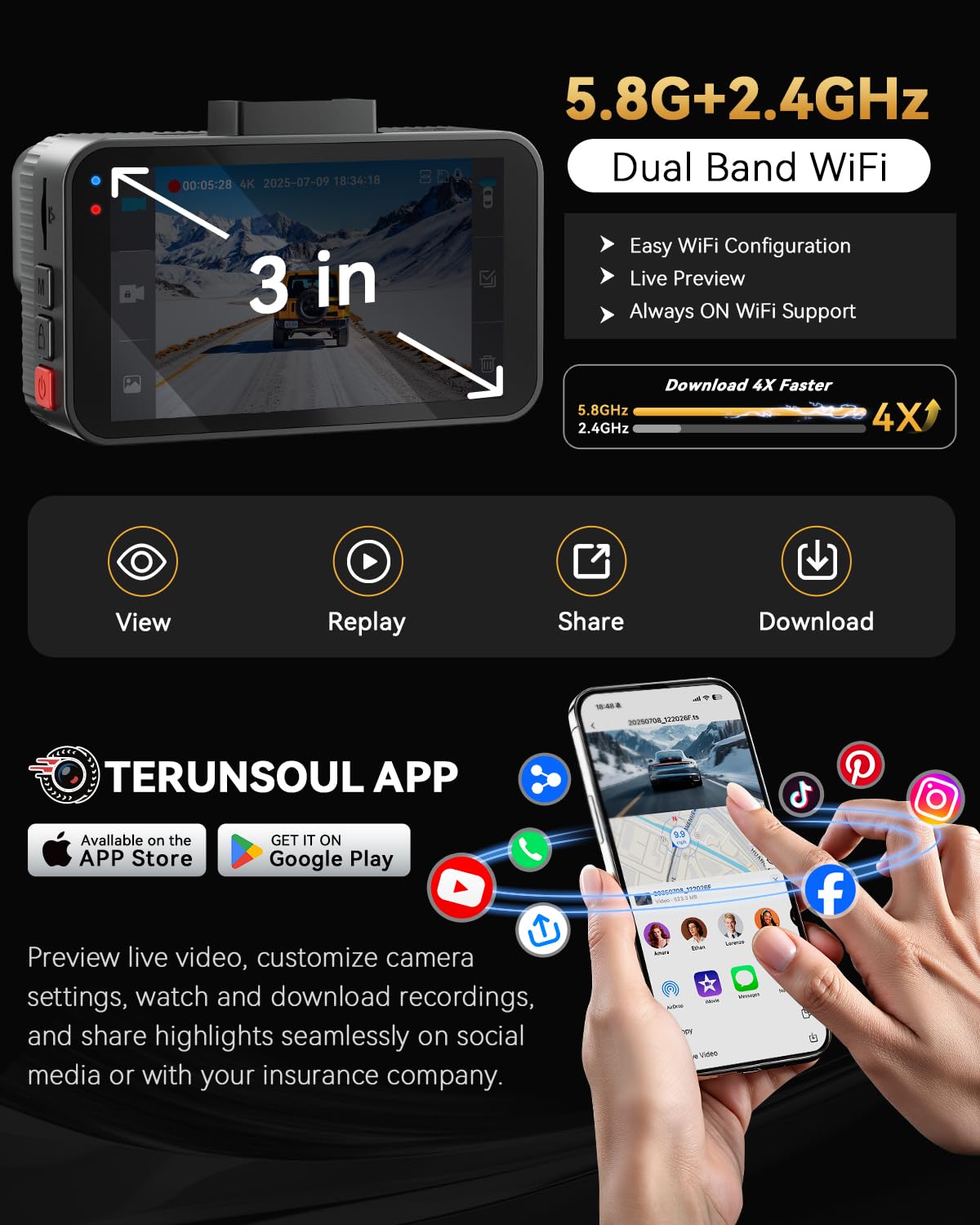 TERUNSOUl 4K+4K Dash Cam Front and Rear, Free 128GB Card Included, 5.8GHz WiFi Dash Camera for Cars, Built-in GPS, G-Sensor, 170°Wide Angle, 3" IPS Screen, 24H Parking Mode, Support 512GB Max