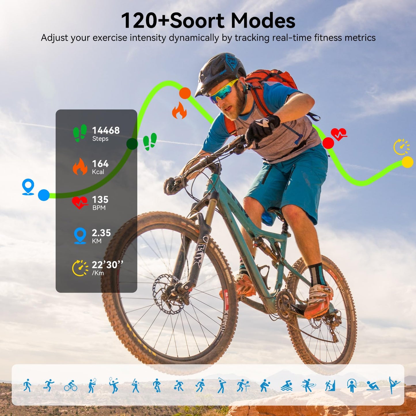 Jacoosa Smart Watch for Men Women, 1.83" HD Touchsreen, Bluetooth Calling, 5 ATM Water-Resistance, 130+ Sports Modes, Health, Fitness & Sleep Tracker, Timer, Fitness Watch for Android/iOS, Black