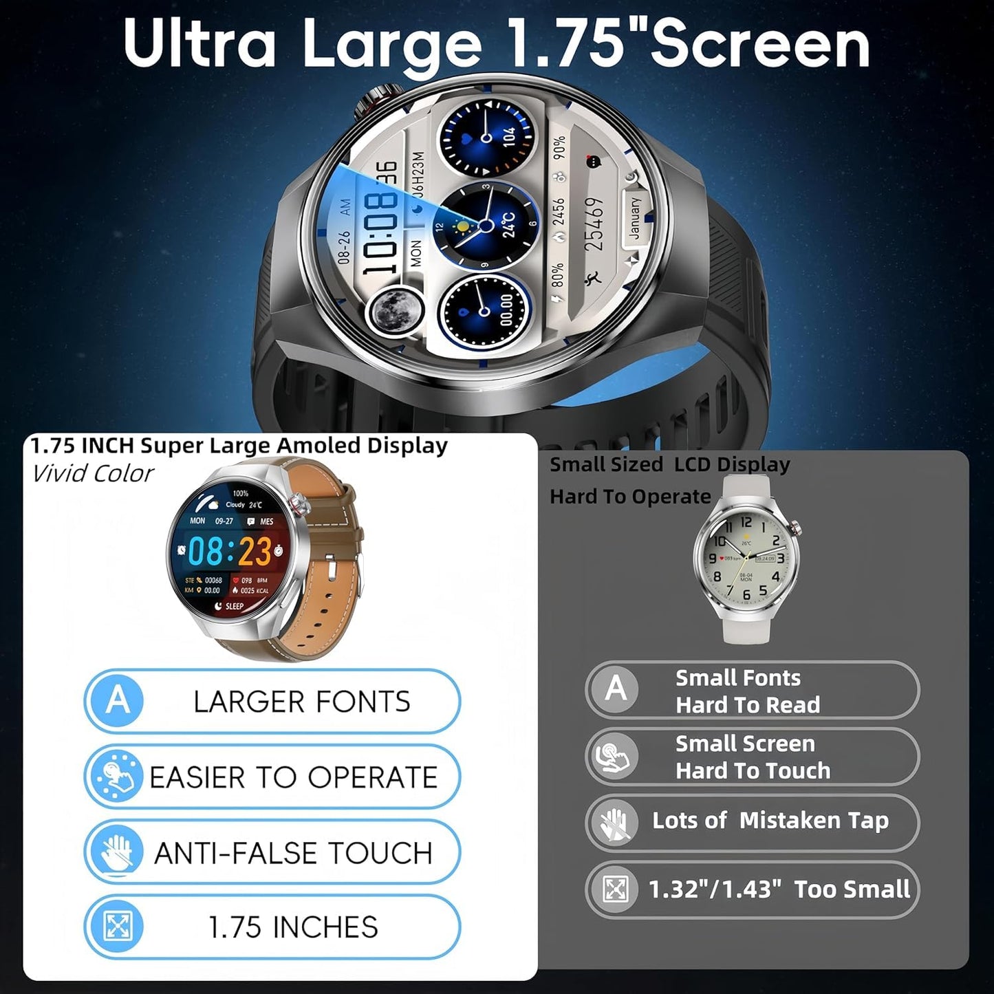 SEDSEY Military Grade Tactical Smart Watch for Men,1.75" Large Crystal Clear HD AMOLED Touchscreen Smartwatches for Android iOS,Fitness Tracker with 110+Sport Modes/Heart Rate/Sleep Monitor (Black)