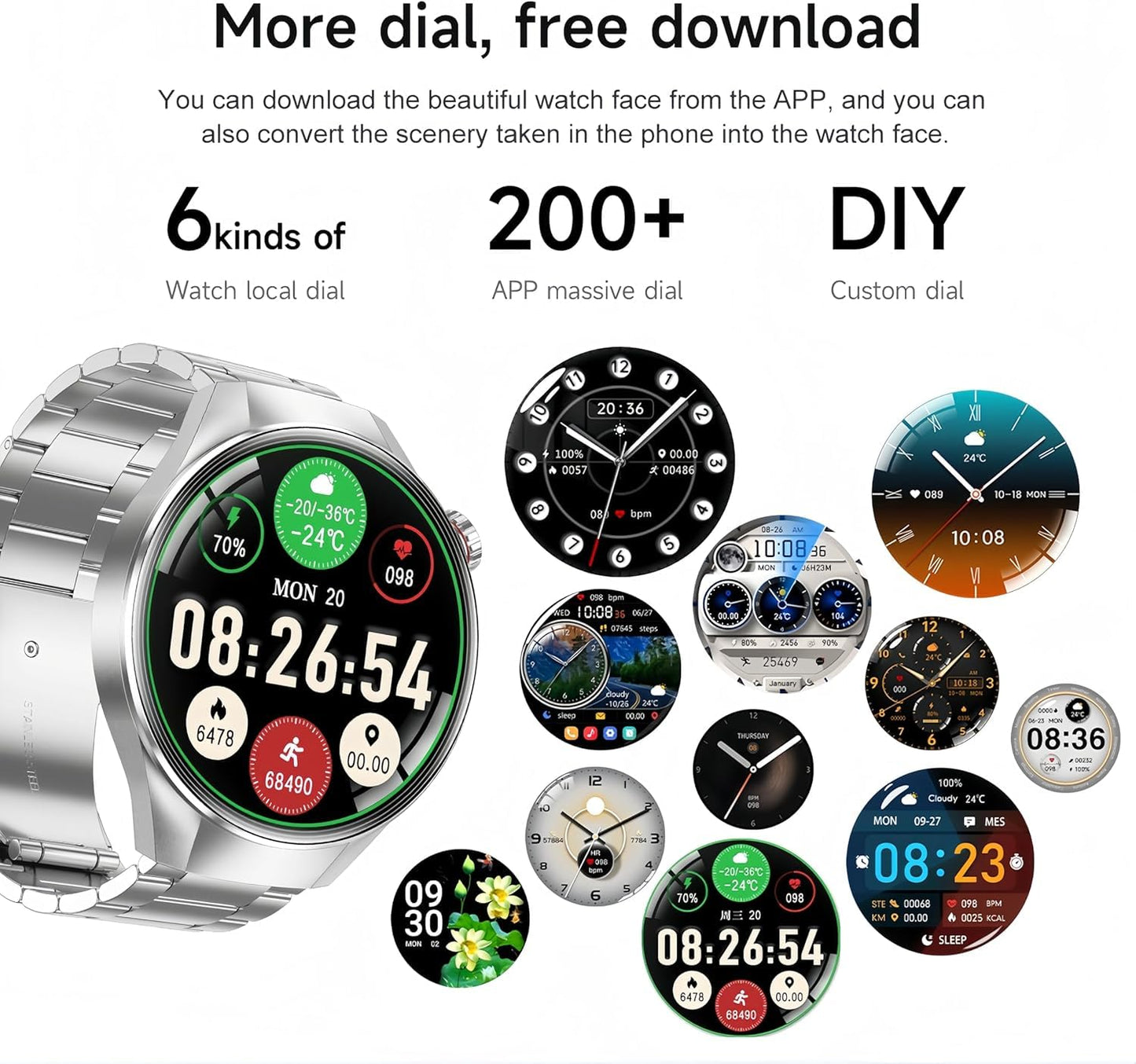 SEDSEY Military Grade Tactical Smart Watch for Men,1.75" Large Crystal Clear HD AMOLED Touchscreen Smartwatches for Android iOS,Fitness Tracker with 110+Sport Modes/Heart Rate/Sleep Monitor (Black)