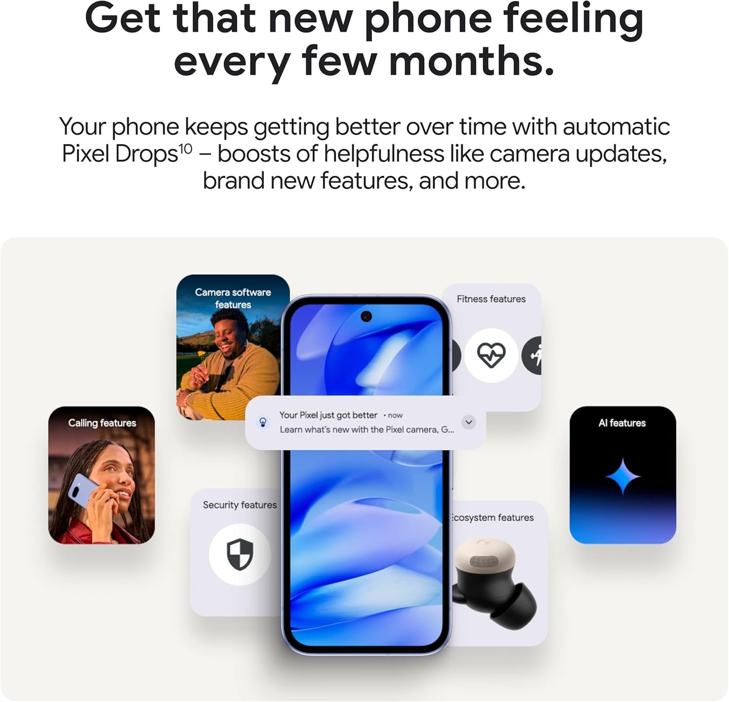 Google Pixel 9a with Gemini - Unlocked Android Smartphone with Incredible Camera and AI Photo Editing, All-Day Battery, and Powerful Security - Peony - 128 GB