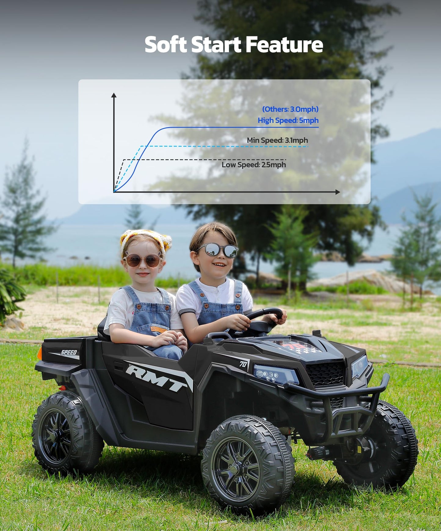 ELEMARA 24V Side by Side Electric Off-Road Truck, 4.5MPH, 2 Seater Ride on Toy for Big Kids w/Sun Shade, Electric Vehicles for Kids, 2 Shock Absorbers, 3 Speeds, LED Lights,Bluetooth Music, Black