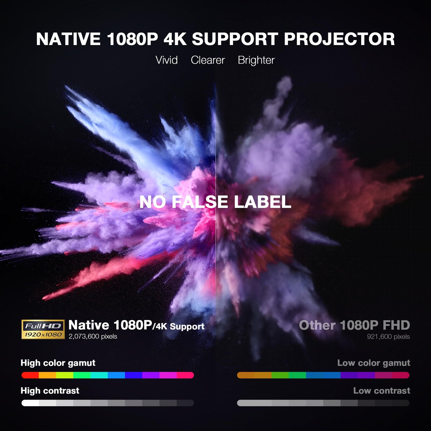 【Officially-Licensed APP & Native 1080P】Thinnest 1.81" Smart Mini Projector with WiFi and Bluetooth, Auto Focus & Keystone Portable Outdoor Projector, VOPLLS 4K Support Home Movie Projector