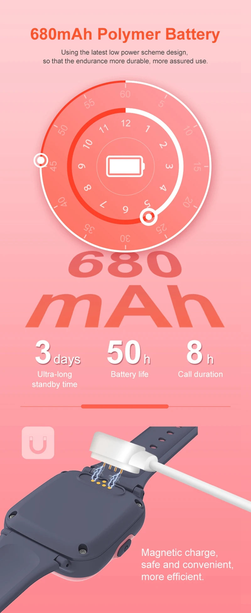 Wonlex Smart Watch Children GPS WiFi Location Anti Lost Tracker 4G SOS Call Class Mode kids Smart Watch With Video Call Camer a