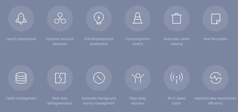 Global Firm Xiaomi Redmi 5A smartphone Snapdragon 425 3GB 32GB Qualcomm MSM8917 used phone