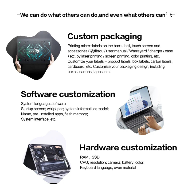 14 Inch Portable Business Laptop Pc Notebook N5095 Cpu 4 Cores 2.0Ghz 16Gb Ram 512Gb 1T Ssd 4500Mah Window 10/11 China