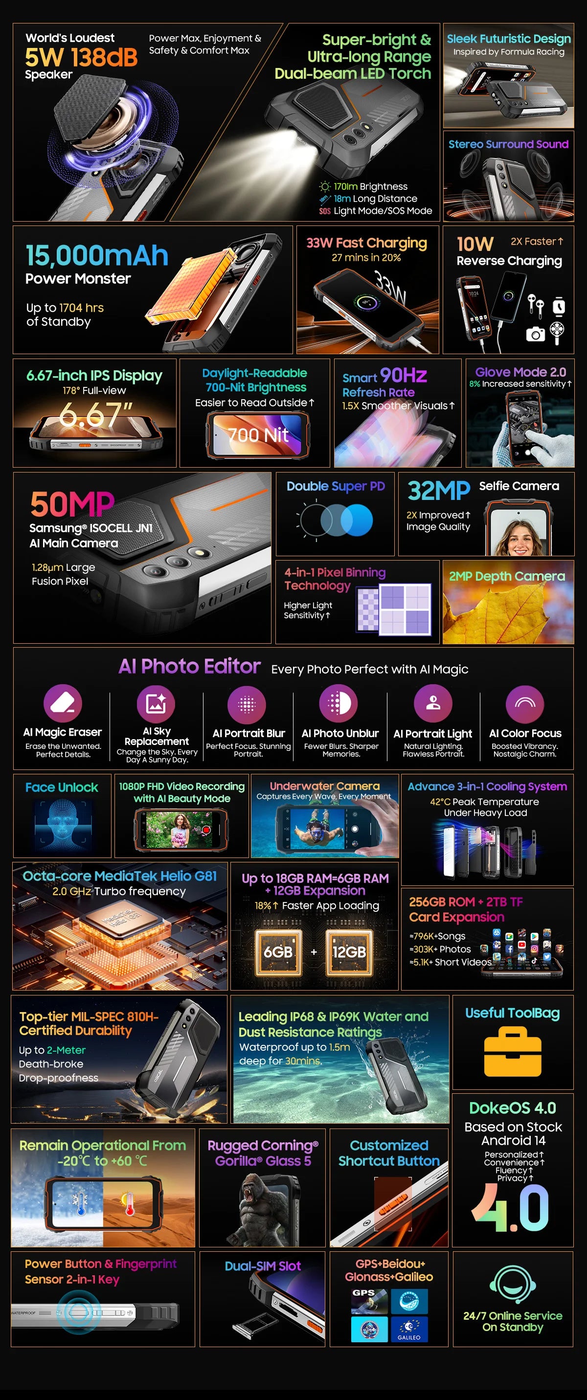 Blackview OSCAL PILOT 1 Rugged Phone, 6GB+ 256GB ,Helio G81 Smartphone Android14, 6.67'' Display Mobile Phone, 15000mAh, NFC