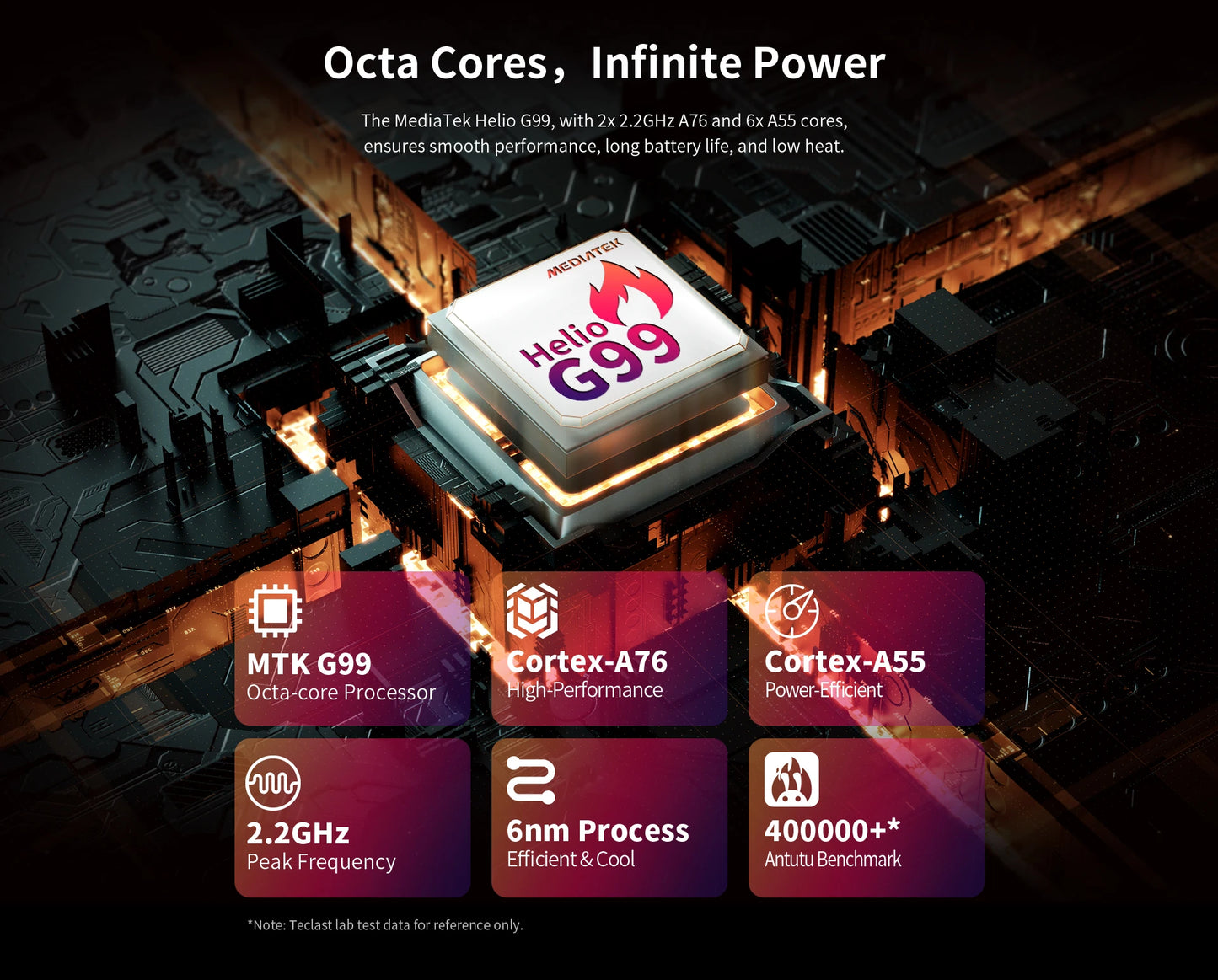 Teclast T50 Mini Tablet 8.7" 120Hz Display MTK Helio G99 20GB RAM (8+12 Virtual) 128GB ROM Android15 Tablets Support 4G Dual SIM