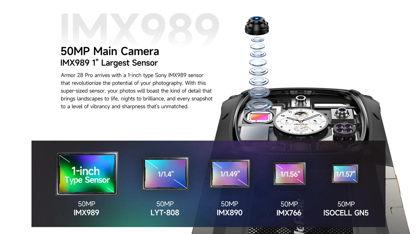 Ulefone Armor 28 Pro 5G AI Rugged Phone 512GB ROM Smartphone 120W MTK Dimensity 7300 10600mAh 6.67”AMOLED 64MP Mobile phone