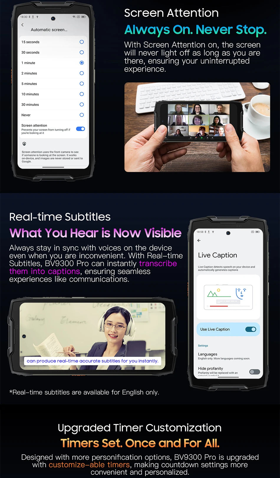 Blackview BV9300 Pro Rugged Phone 6.7'' 120Hz Display 8/12GB 256GB Smartphone With Dual Screen 15080mAh Battery 64MP Cellphone