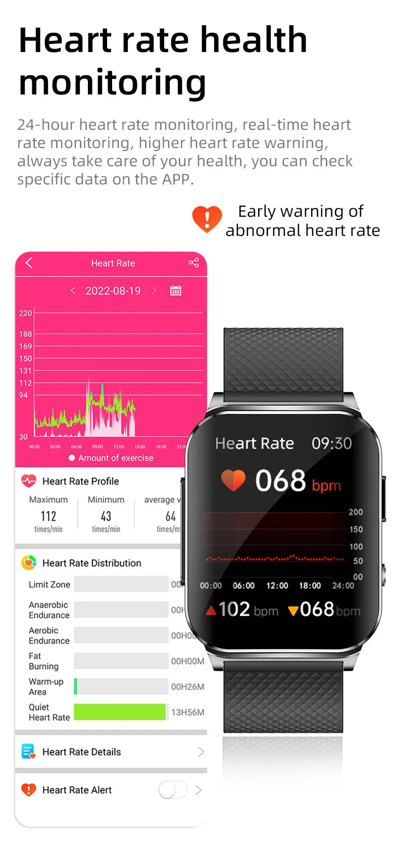 2025 New ECG+HRV Smart Watch Men Women Heart Rate Blood Pressure Body Temperature Sleep Monitor Fitness Pedometer Sports Watch