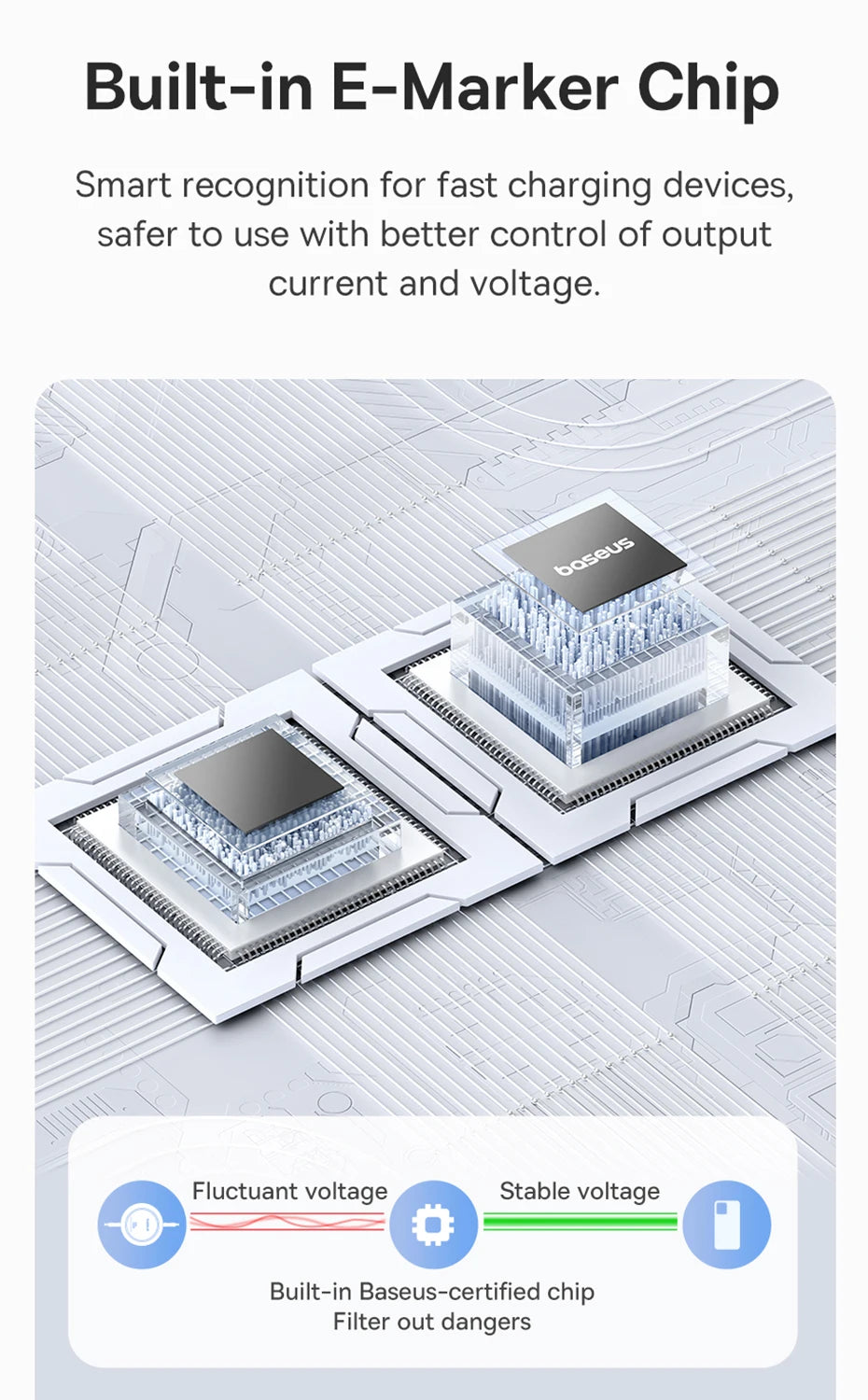 Baseus USB C Cable 100W for iPhone 16 15 Plus Pro Max Retractable Cable For MacBook iPad Fast Charger Cable Charger Data Wire