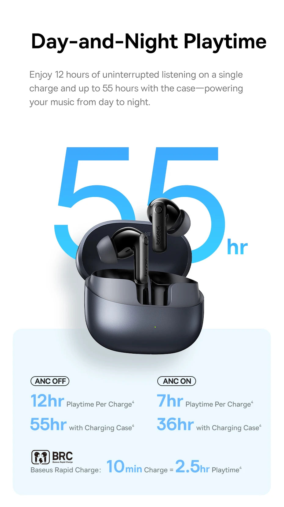 Baseus EP10 Pro ANC Earbuds Wireless Bluetooth 6.0 Earphones 50dB Realtime Adaptive Headphones 6 Mic Hi-Res LDAC IP55 Ear buds