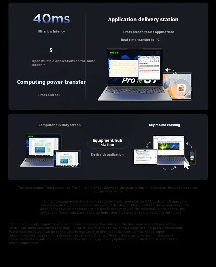 Lenovo Xiaoxin Pad pro GT 11.1'' 128GB 256GB Snapdragon 8 Gen3 144Hz 3.2K LCD 13MP Camera 8860mAh 68W Charging Tablet