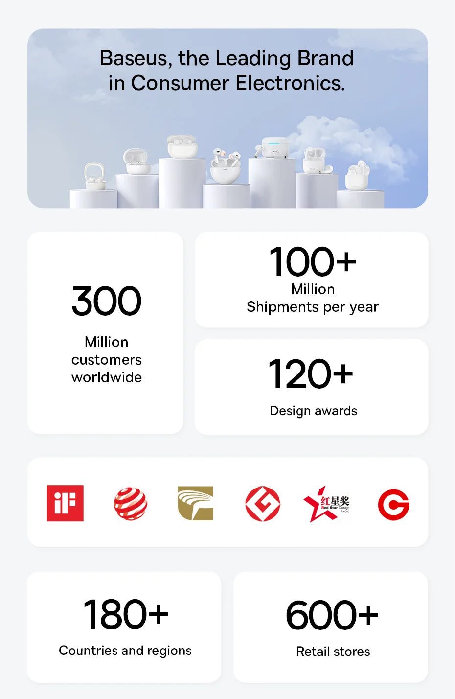 Baseus EP10 Pro ANC Earbuds Wireless Bluetooth 6.0 Earphones 50dB Realtime Adaptive Headphones 6 Mic Hi-Res LDAC IP55 Ear buds