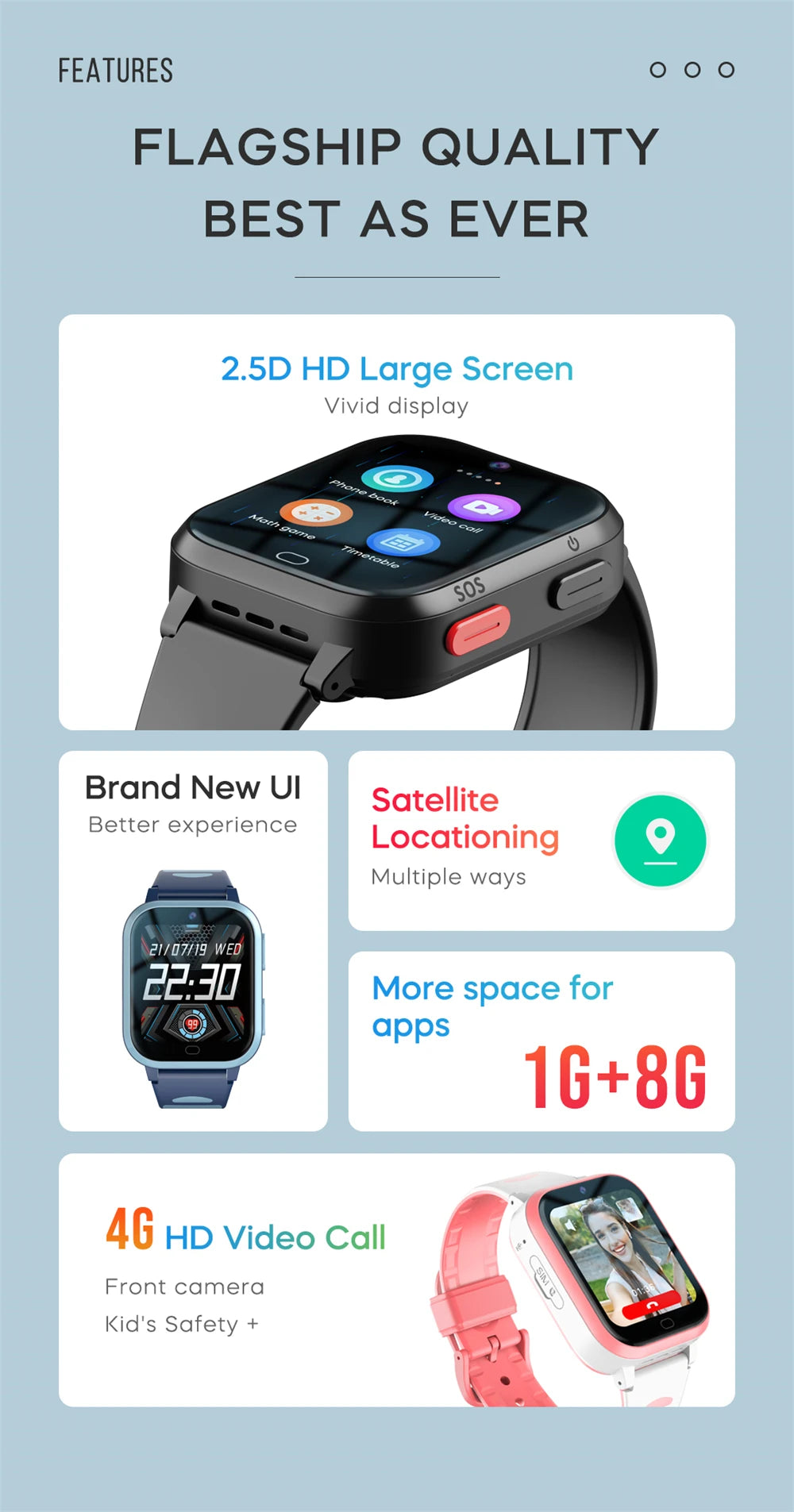 4G Kids Smart Watch 8GB ROM GPS WiFi Position Video Call Phone Android Watch Call Back Monitor with Sticker Children Smartwatch