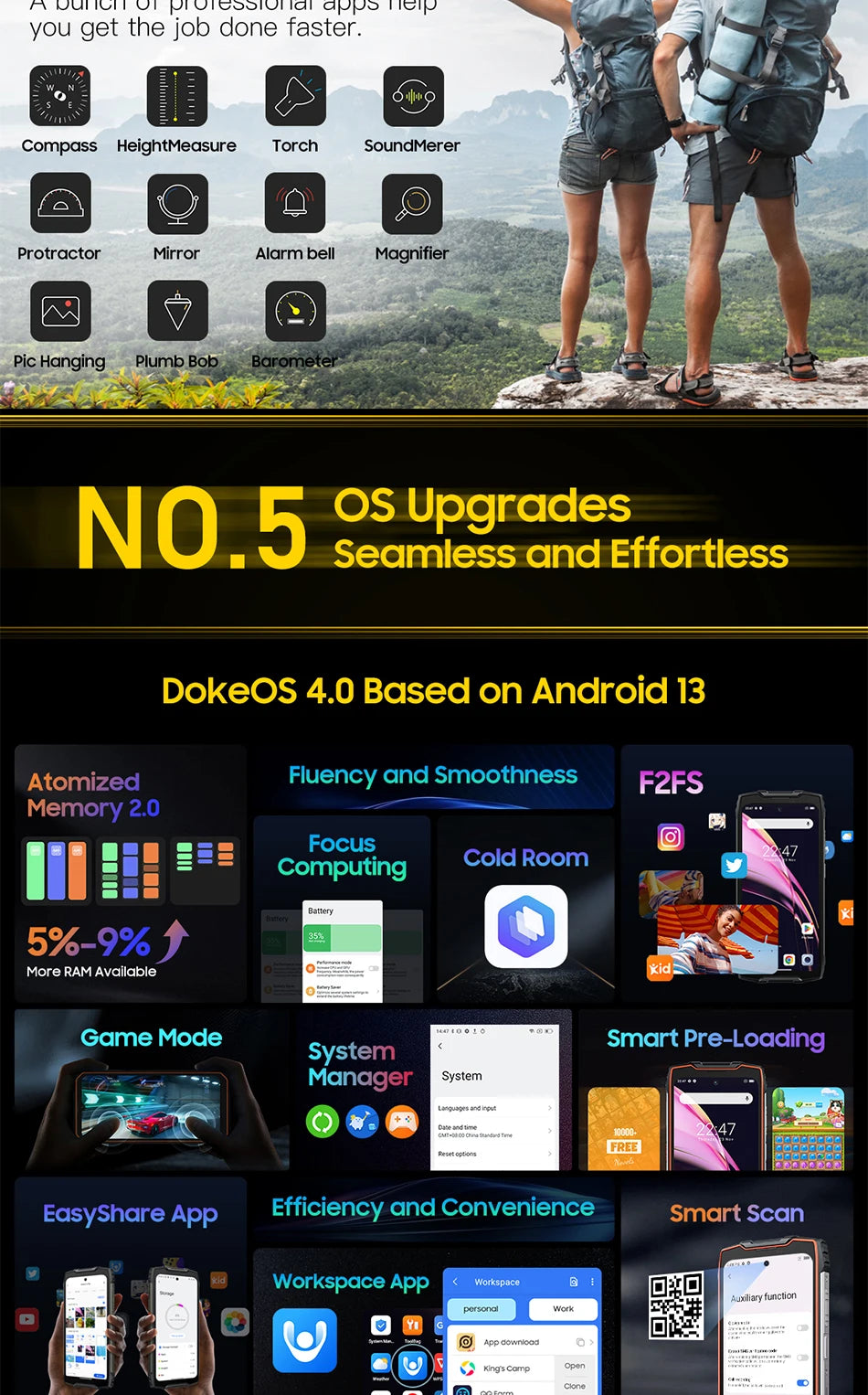 Blackview BV9300 Pro Rugged Phone 6.7'' 120Hz Display 8/12GB 256GB Smartphone With Dual Screen 15080mAh Battery 64MP Cellphone