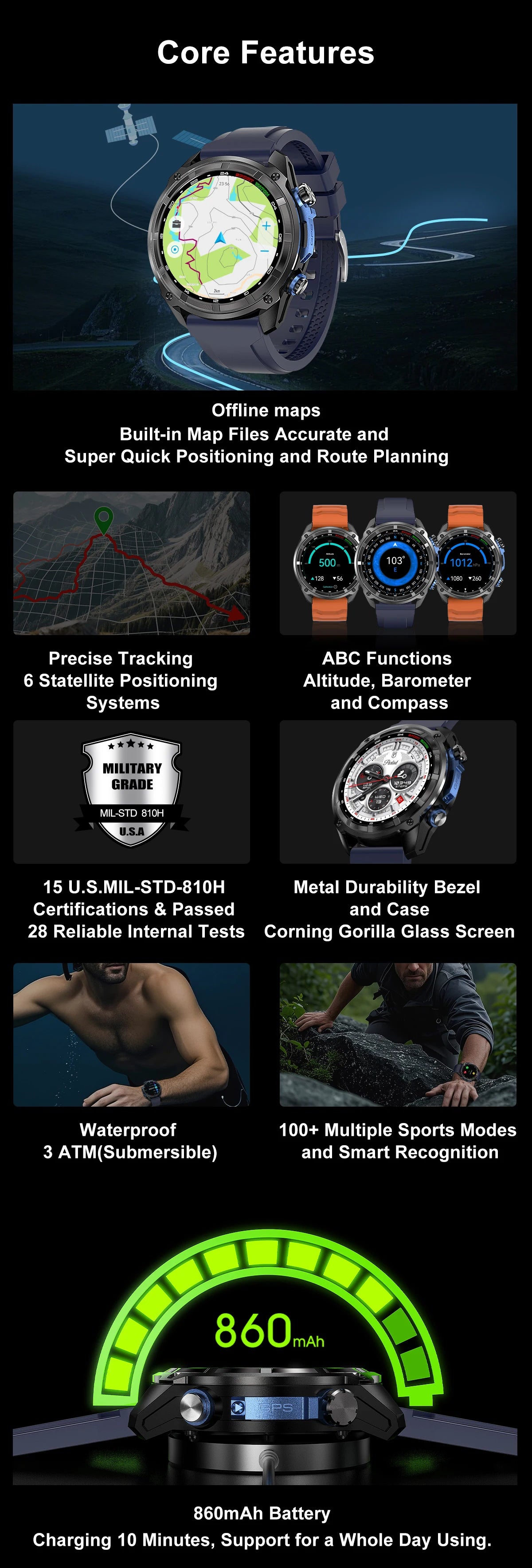 2025 New Military Sport GPS 4GB Memory Smartwatch Men 5ATM Waterproof Fitness Tracker Offline Maps 860Mah Battery Smart Bracelet