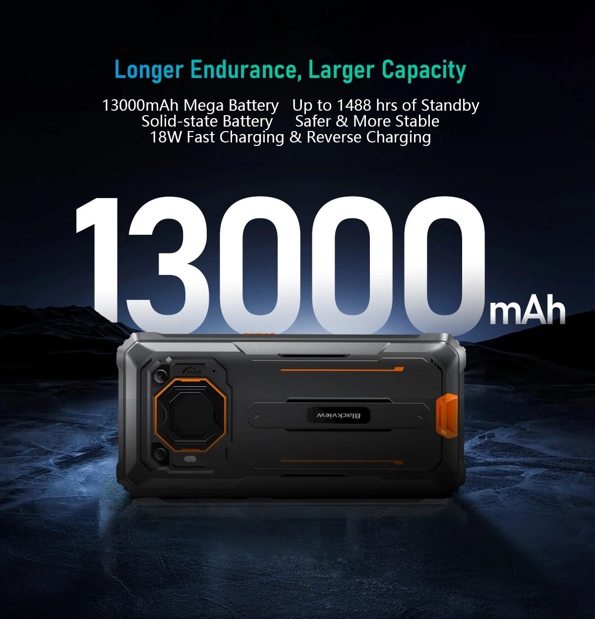 Blackview BV6200 Pro Waterproof Rugged Phone 6.56'' 6GB/128GB Smartphone 13000mAh 18W Fast Charge NFC Cell Phone
