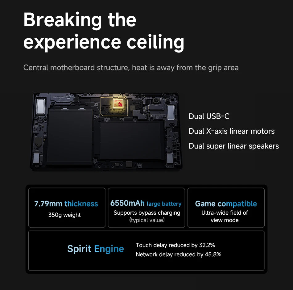 Lenovo Legion Y700 2025 256GB 512GB RAM Snapdragon 8 Gen 3 8.8" LCD Screen 165Hz 6550 mAh Battery Android 14 Gaming Tablet PC