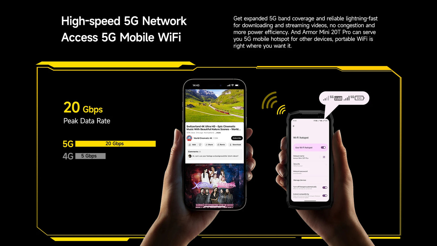 Ulefone Armor Mini 20T Pro 5G THERMAL BY FLIR® 4.7" Rugged Phone Android 14 Smartphone 256GB ROM Mobile Phone Thermal lmaging