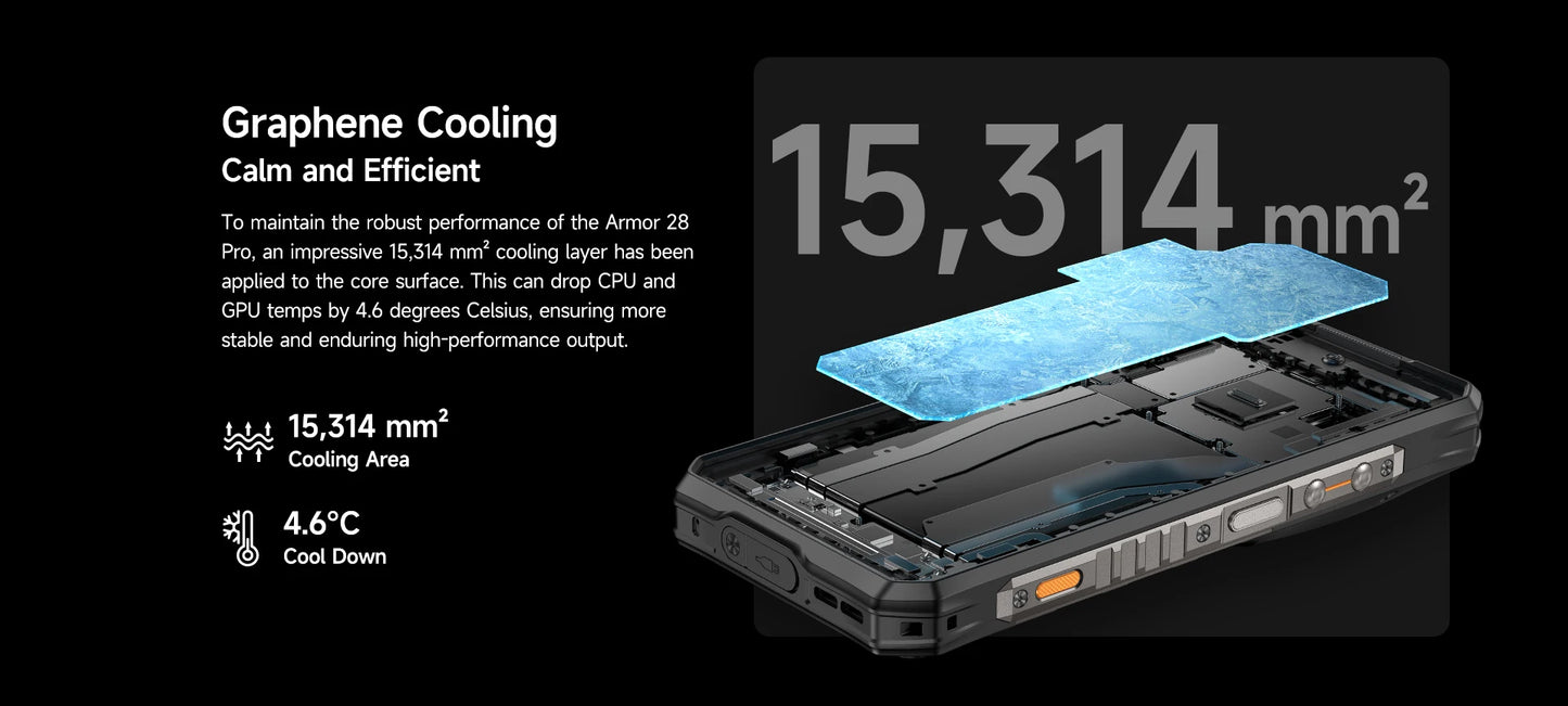 Ulefone Armor 28 Pro 5G AI Rugged Phone 512GB ROM Smartphone 120W MTK Dimensity 7300 10600mAh 6.67”AMOLED 64MP Mobile phone