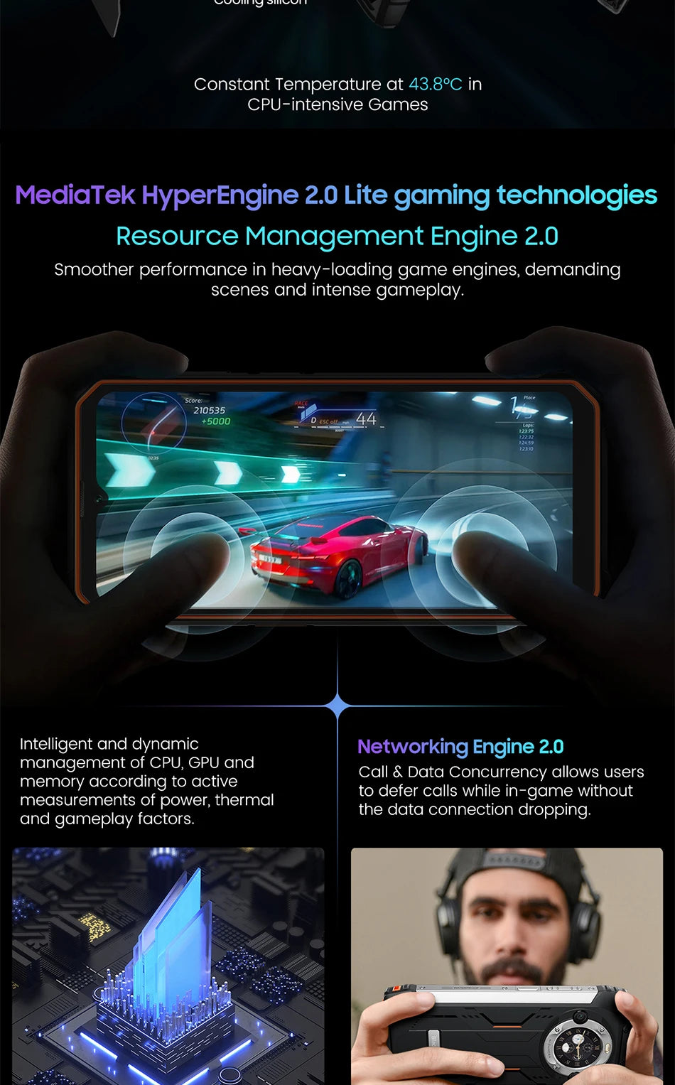 Blackview BV9300 Pro Rugged Phone 6.7'' 120Hz Display 8/12GB 256GB Smartphone With Dual Screen 15080mAh Battery 64MP Cellphone