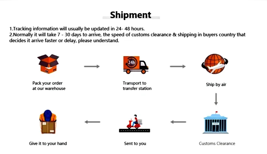 2025 Global New 10.36 inch tablet Android 14 Pad 15 Pro 16GB 1TB Snapdragon 8 Gen2 4KHD 5G WIFI Bluetooth WPS 20000mAh tablets