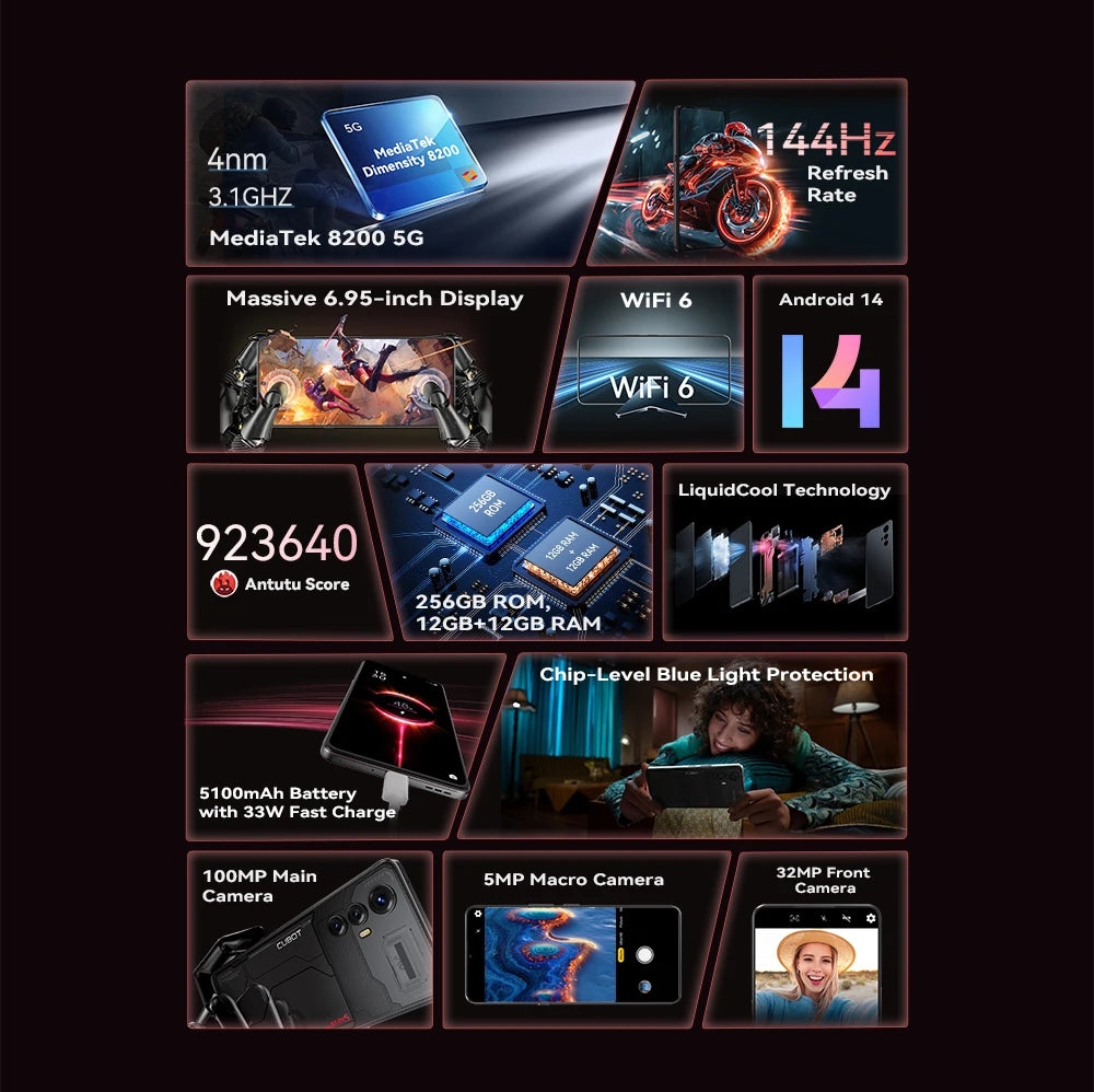 CUBOT MAX 5, Android Smartphone 5G, Dimensity 8200,4nm, 3.1GHz, 6.95-inch 144Hz Large Screen, 24+256GB,Gaming Phone,Add to Cart