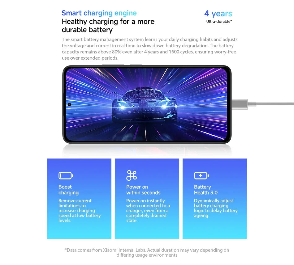 【Brand+】Global Version Xiaomi Redmi Note 14 MediaTek Helio G99-Ultra 108MP AI 5500mAh 6.67" AMOLED 120Hz Display