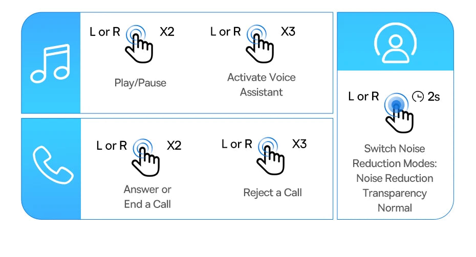 Baseus EP10 Pro ANC Earbuds Wireless Bluetooth 6.0 Earphones 50dB Realtime Adaptive Headphones 6 Mic Hi-Res LDAC IP55 Ear buds