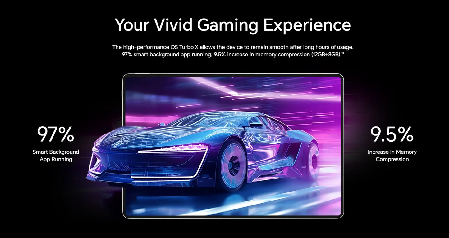 Global Version HONOR MagicPad 2 tablet android 12.3" OLED Screen Snapdragon 8s Gen 3 CPU 13MP Rear Camera 10050mAh Battery