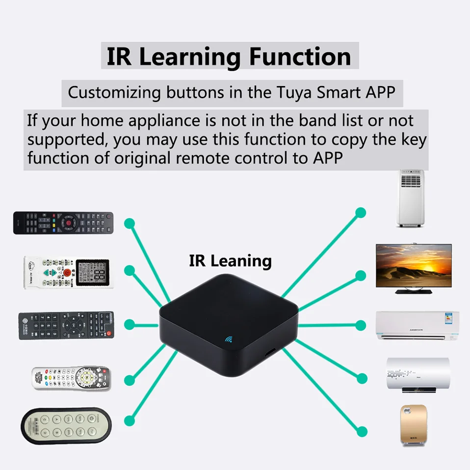 Tuya Smart IR Remote Control Smart Life for Smart Home Automation Replace TV DVD AUD AC Remote Works with Alexa Google Home