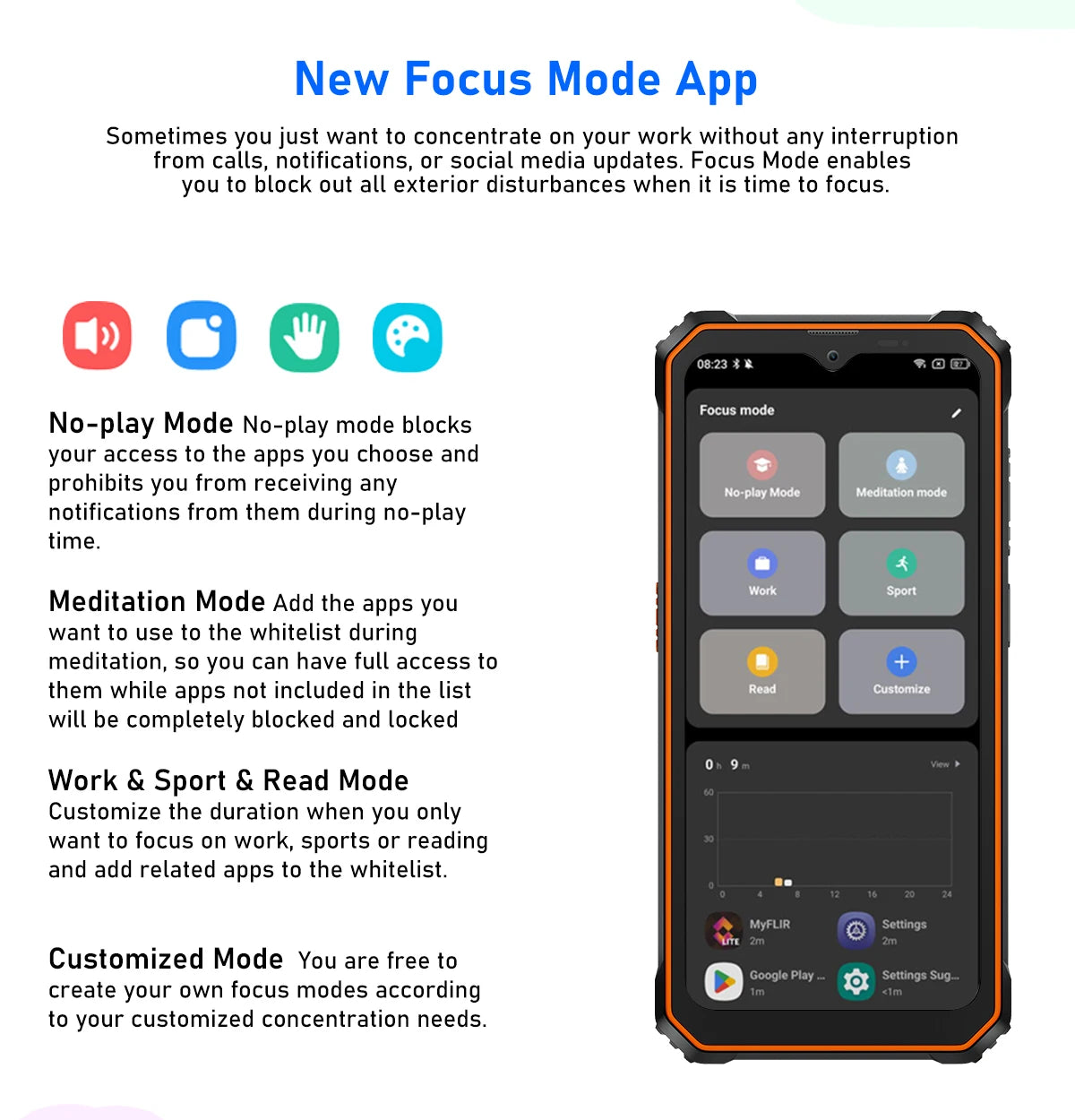 Blackview BV6200 Pro Waterproof Rugged Phone 6.56'' 6GB/128GB Smartphone 13000mAh 18W Fast Charge NFC Cell Phone