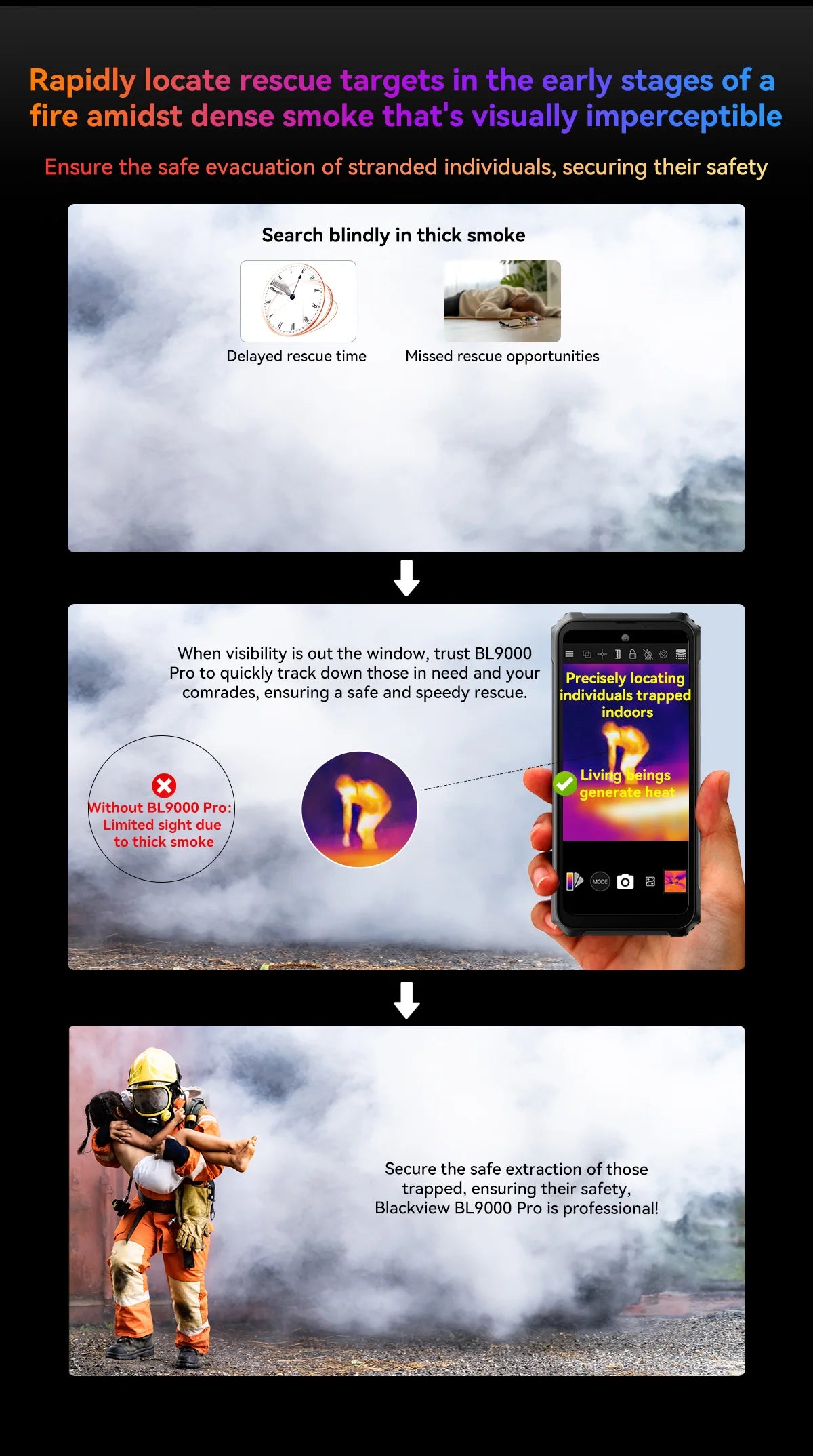 Blackview BL9000 Pro 5G Rugged Smartphone 6.78 "FHD + Display 12GB + 512GB 50MP Camera 8800mAh Battery Android 14 Phone