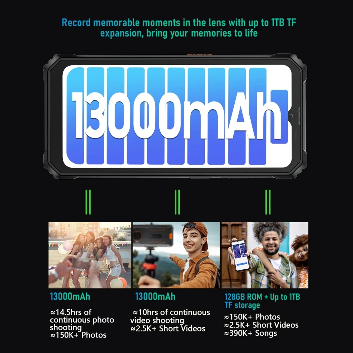 Blackview BV6200 Pro Rugged Phone 4GB/6GB+128GB IP69 Waterproof Helio P35 13000mAh With 18W Fast Charg NFC 4G Smartphone