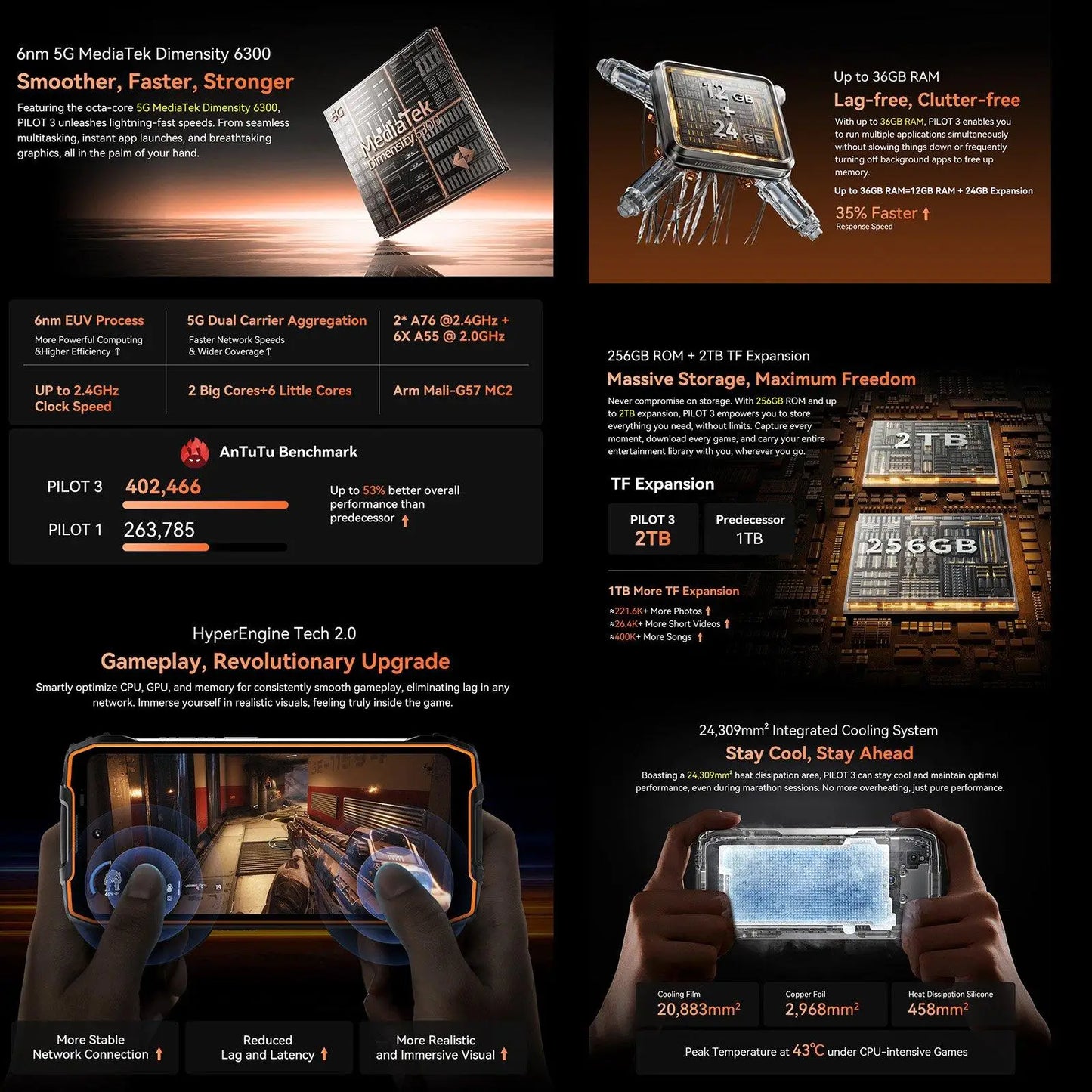 Blackview Oscal Pilot 3 5G AI Rugged Phone 12GB+256GB 6.78" 2.4K Display 7500Amh Battery Android 15 MTK 6300 5G NFC Smartphone