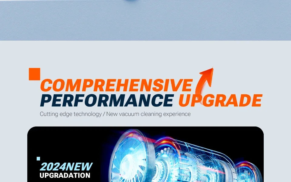 SZUK New Foldable Car Vacuum Cleaner Portable Handheld Mini Vacuum Cleaner Wireless Strong Suction Cleaner Cleaning Machine