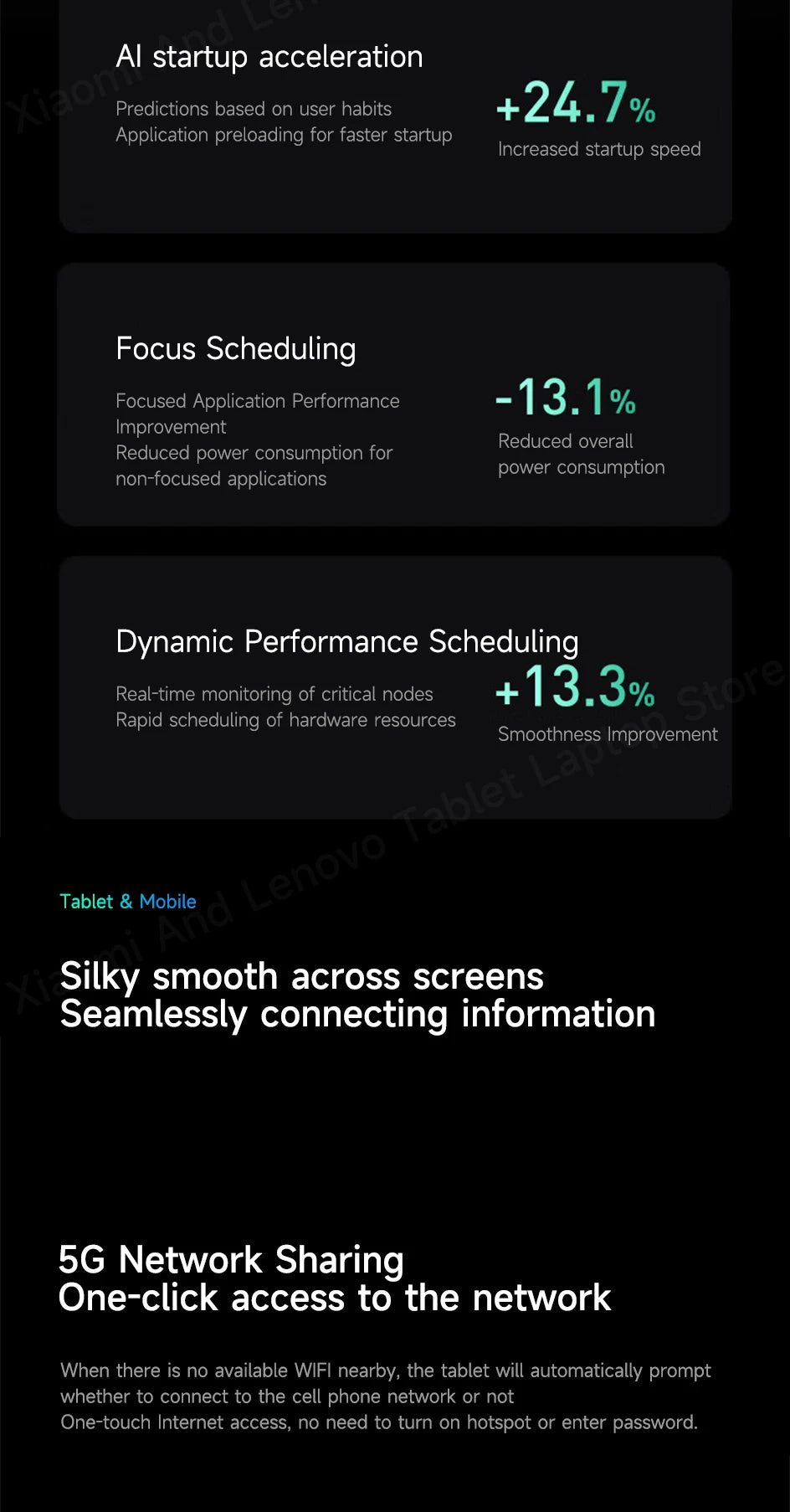 Xiaomi Tablet Chinese Rom Redmi Pad Pro 2024 12.1“ 2.5K 120Hz Snapdragon 7s Gen 2 10000mAh Quad speakers Dolby Atmos Tablet Pc