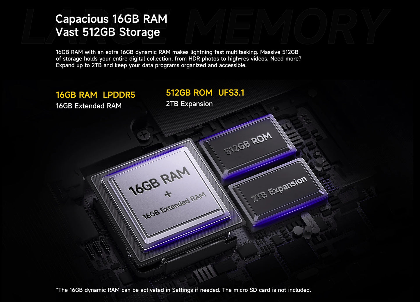 【World Premiere】Ulefone Armor 30 Pro 5G Rugged Phone Android 14 Smartphone 6.9" 120Hz 32GB+512GB 12800mAh Night Camera 64MP NFC