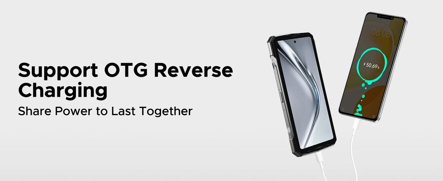 DOOGEE V40 Pro 5G Rugged Phone 1.47" Rear Display 16GB+512GB Dimensity 7300 200MP AI Camera 8680mAh Battery 5g Gaming Phone