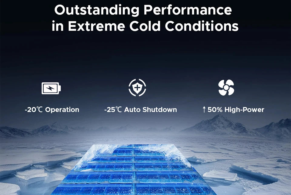 DOOGEE S200 Plus 5G Rugged Phone 1.32" Rear Display AI Image 6.72'' Screen 16GB 512GB 11000 mAh Battery Android 15 Smartphone