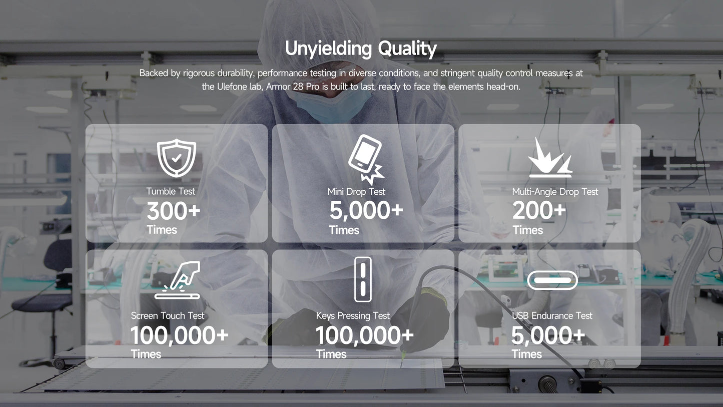 Ulefone Armor 28 Pro 5G AI Rugged Phone 512GB ROM Smartphone 120W MTK Dimensity 7300 10600mAh 6.67”AMOLED 64MP Mobile phone