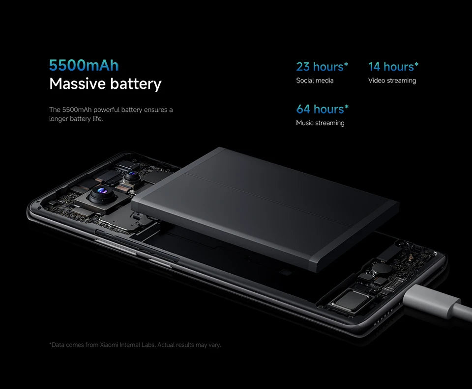 FR Warehouse Xiaomi Redmi Note 14 Pro 4G Smartphone Global Version 5500mAh 6.67" AMOLED MediaTek Helio G100-Ultra 200MP Camera