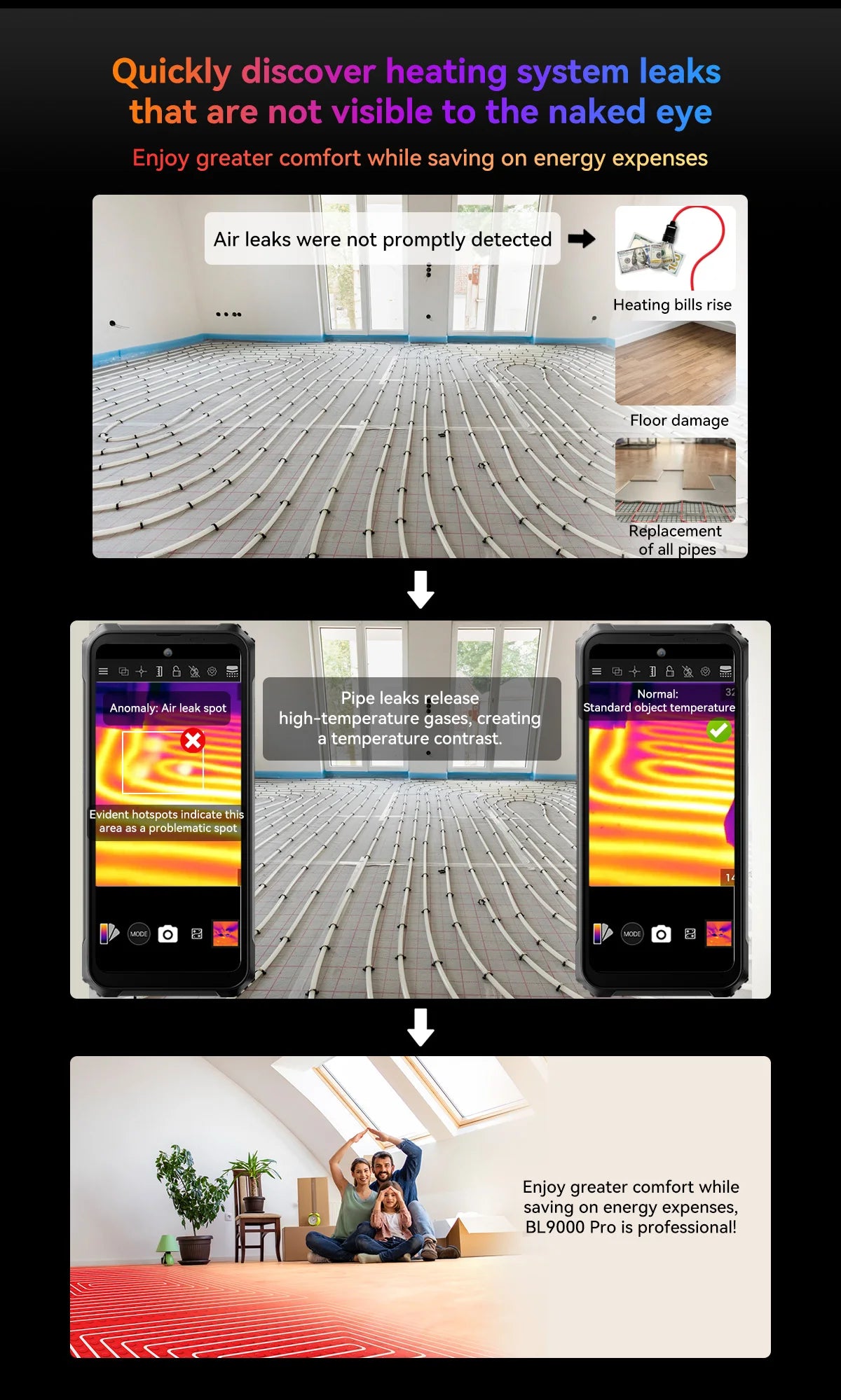 Blackview BL9000 Pro 5G Rugged Smartphone 6.78 "FHD + Display 12GB + 512GB 50MP Camera 8800mAh Battery Android 14 Phone