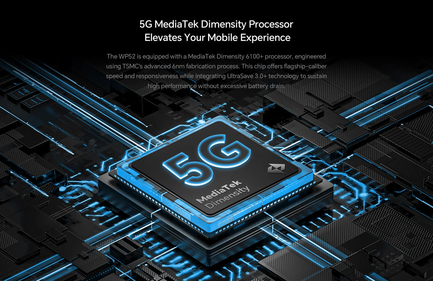 Oukitel WP52 5G Rugged Smartphone Android14 16GB+256GB 6500mAh Mobile Phone 48MP NFC Cell Phone